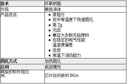 ailete UF3810产品特性